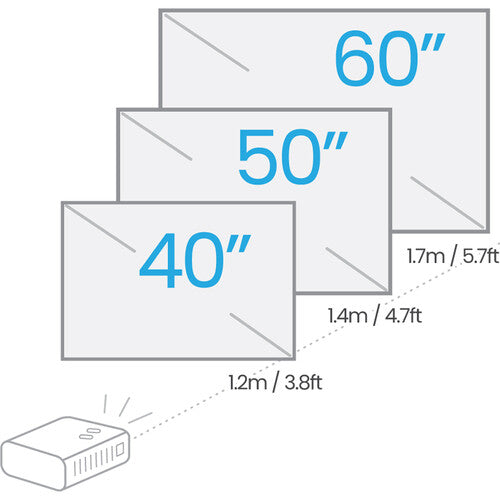 BenQ GV10 100-Lumen WVGA DLP LED Portable Projector - NJ Accessory/Buy Direct & Save