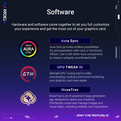 ASUS GeForce RTX 5090 Republic of Gamers Astral OC Graphics Card NVIDIA