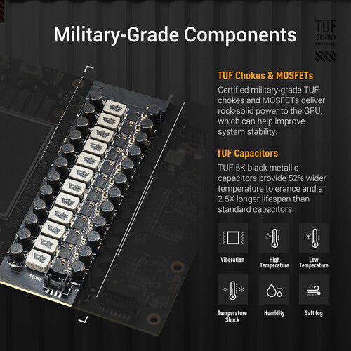 ASUS GeForce RTX 5090 TUF GAMING OC Graphics Card NVIDIA
