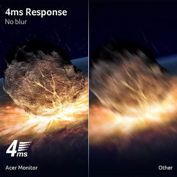 Acer Nitro 27-Inch 4K UHD Gaming Monitor with FreeSync