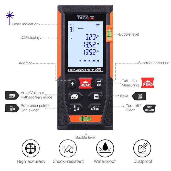 TACKLIFE Test Measure & Inspect Laser Distance Meter HD-60 - Buy Direct & Save