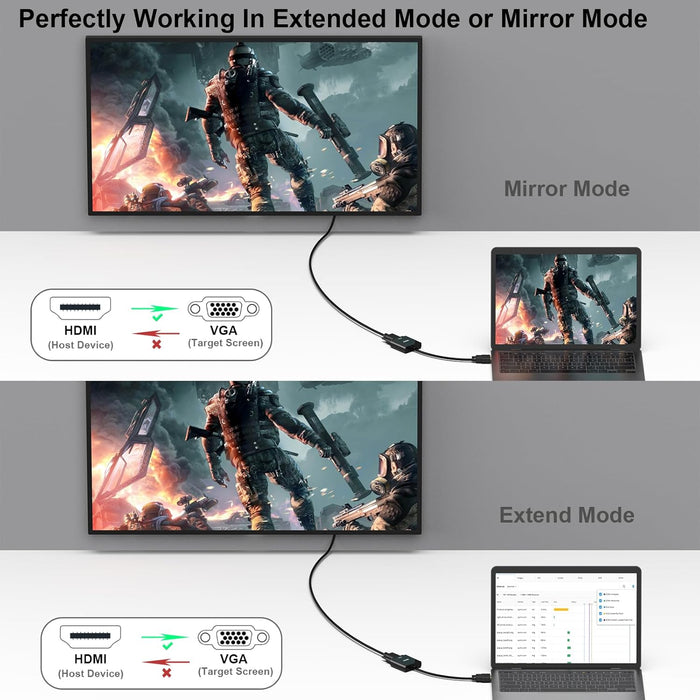 BENFEI HDMI to VGA, 20 Pack, Gold-Plated HDMI to VGA Adapter (Male to Female) for Computer, Desktop, Laptop, PC, Monitor, Projector, HDTV, Chromebook, Raspberry Pi, Roku, Xbox and More - Black