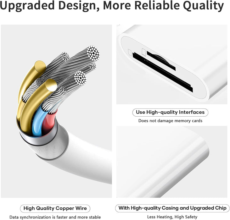 SUNTRSI Dual SD & MicroSD Card Reader for iPhone iPad
