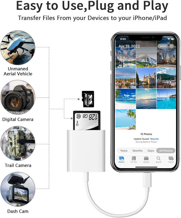 SUNTRSI Dual SD & MicroSD Card Reader for iPhone iPad