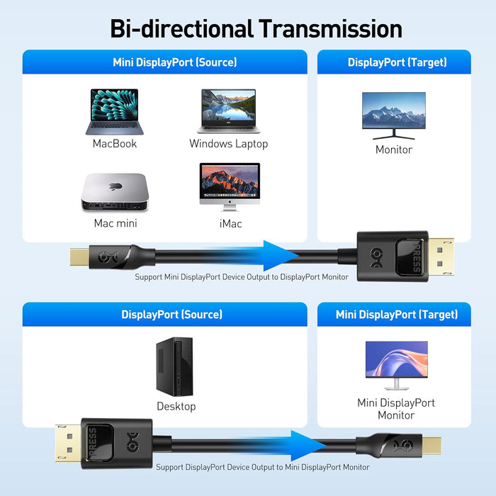 Cable Matters 4K Mini DisplayPort to DisplayPort Cable 10ft Black