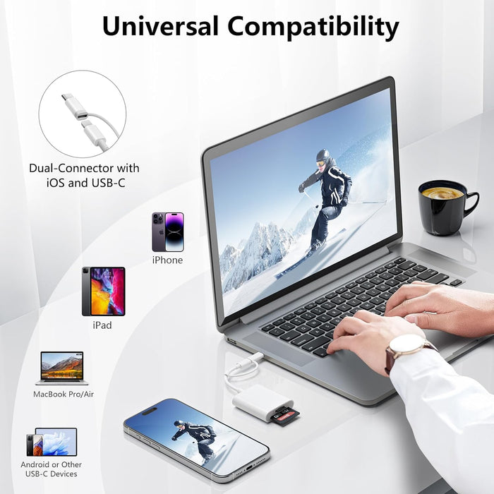 SUNTRSI Dual SD & MicroSD Card Reader for iPhone iPad