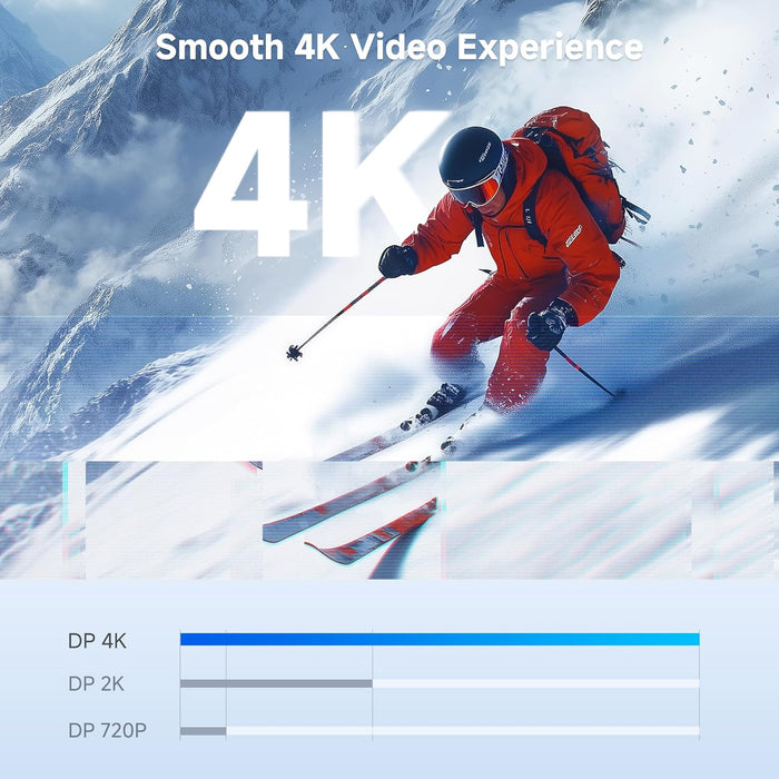 Cable Matters 4K Mini DisplayPort to DisplayPort Cable 10ft Black