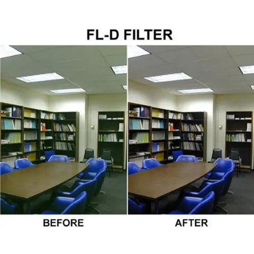 Zeikos 72mm Multi-Coated UV, CPL & FLD Filter Kit