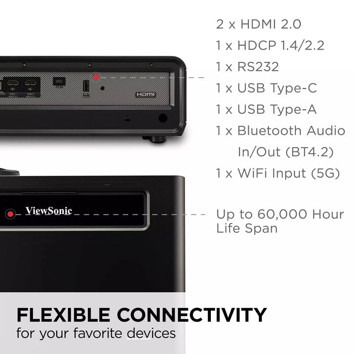 ViewSonic X2 4K UHD Projector