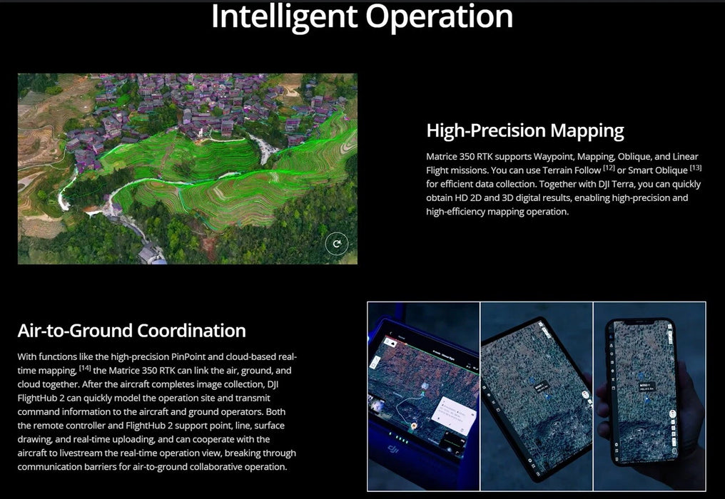 DJI Matrice 350 RTK Drone