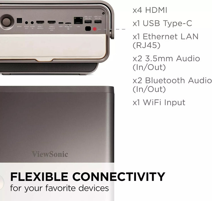 ViewSonic X11-4K Short Throw Projector