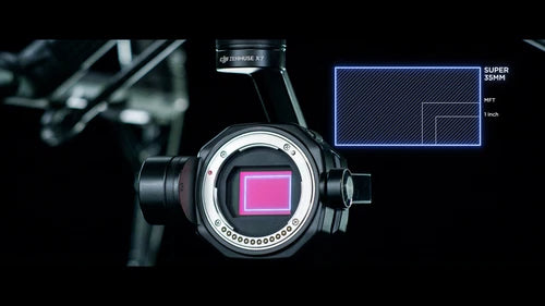 DJI Zenmuse X7 Camera Lens