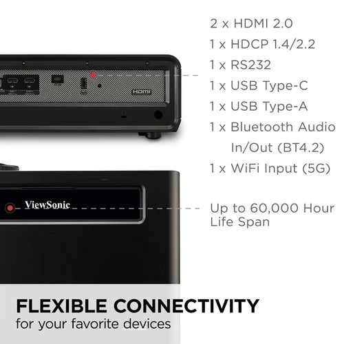 ViewSonic X2 4K UHD Projector