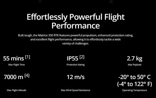 DJI Matrice 350 RTK Drone