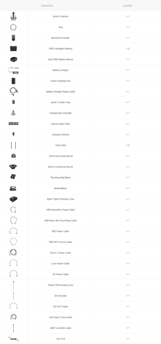 DJI Ronin 2 Professional 3-Axis Stabilizer