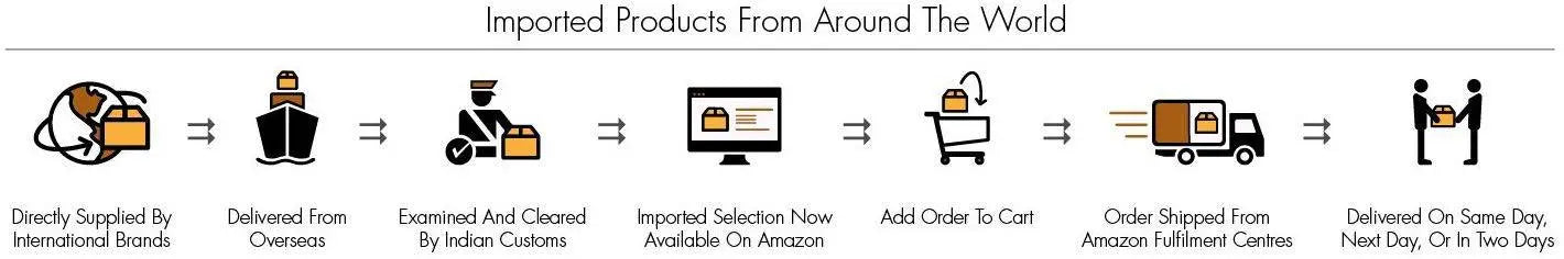 Fitbit Charge HR Activity, Heart Rate Sleep Wristband (Small,Black)