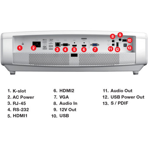 Optoma Technology UHD60 3000-Lumen HDR UHD DLP Projector