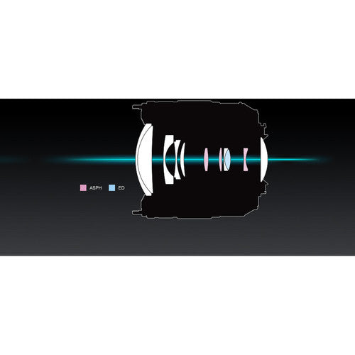 Panasonic Lumix G Vario 12-60mm Professional Filters Kit