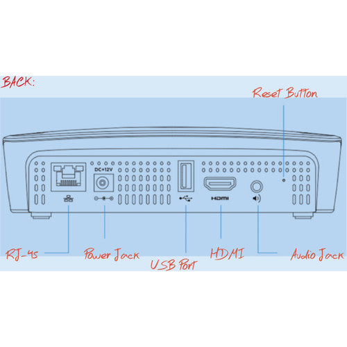 wePresent WiCS-2100 Wireless Presentation/Collaboration Device