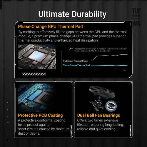 ASUS GeForce RTX 5090 TUF GAMING OC Graphics Card