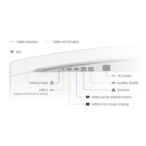 NEAT Conferencing Wall Mount for Neat Board Pro