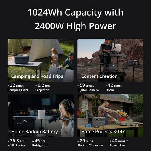 DJI Power 1000 Portable Power Station