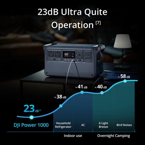 DJI Power 1000 Portable Power Station