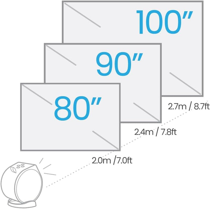 BenQ GV31 | 1080p LED Portable Ceiling Projector | Rotating Angle Projection | 16W 270˚ Bass Wireless Speaker | Android TV with Netflix | Chromecast & AirPlay | Autofocus & 1D Keystone | HDMI | USB-C
