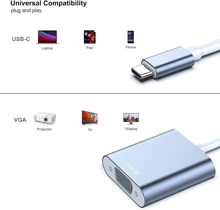 BENFEI USB C to VGA Adapter, Thunderbolt 3/4 to VGA Adapter Compatible with iPhone 15 Pro/Max, MacBook Pro/Air 2023, iPad Pro, iMac, S23, XPS 17, Surface Book 3 and More [Aluminium Shell,Grey]