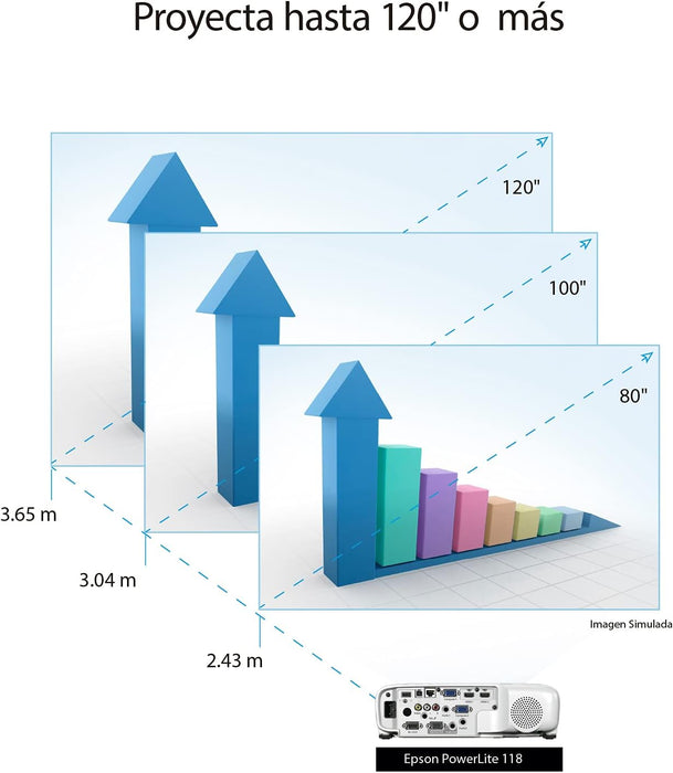 Epson, EPSV11HA03020, PowerLite 118 3LCD XGA Classroom Projector with Dual HDMI, 1 Each , 3.6"x11.6"x10.2"