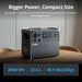 DJI Power 2000 with included AC power cable accessory