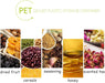 15 Pack 6oz Clear Plastic Jars Wide-mouth Storage Containers,Refillable Empty Containers for Dry Food,Dried Fruit,Seasoning and Honey Storage