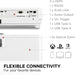 ViewSonic PX749 4K Projector