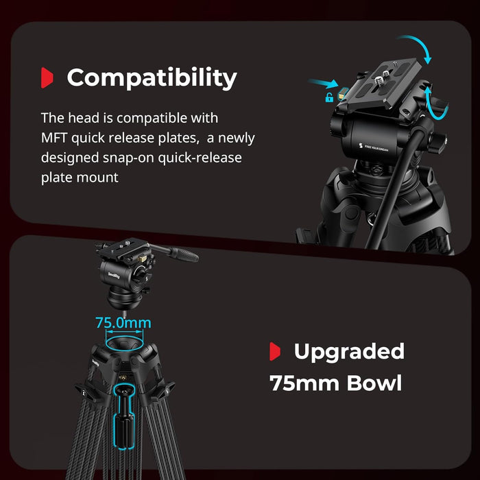 SmallRig FreeSpeed Heavy Duty Carbon Fiber Video Tripod, 73" Camera Tripod with Fluid Head for Manfrotto Plate, One-Knob Quick Extend, 75mm Bowl, Weigh 7.5lb, Load up 22lb for DSLR Camera, Camcorder