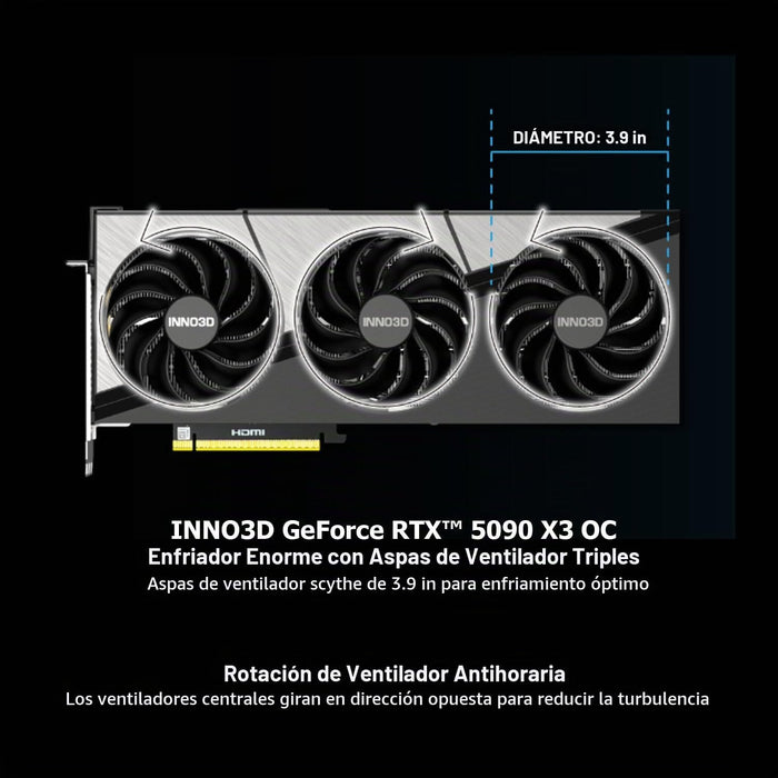 INNO3D GeForce RTX 5090 X3 OC 32GB graphics card, backplate view