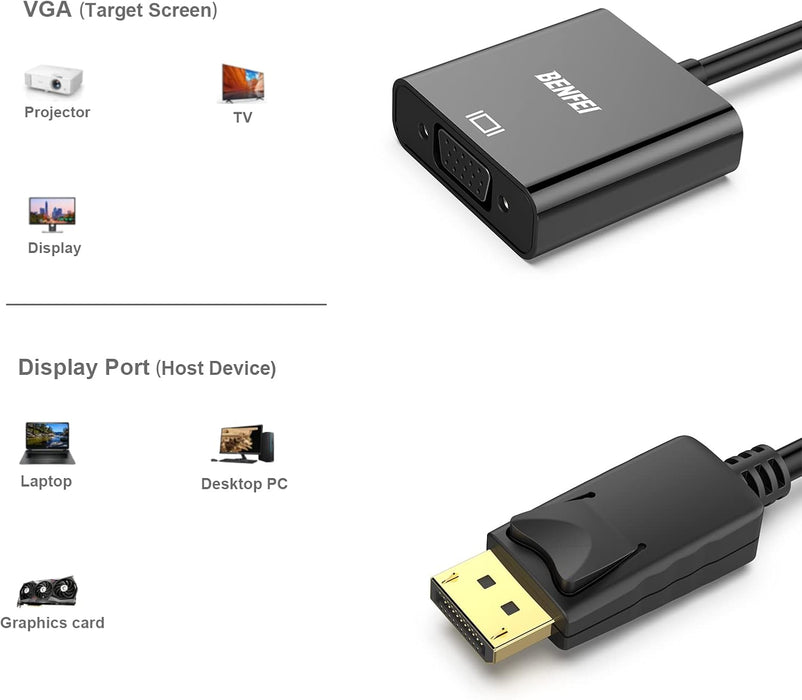 BENFEI DisplayPort to VGA 10 Pack,Gold-Plated Uni-Directional DP Computer to VGA Screen Adapter 1080P (Male to Female) Compatible for Lenovo, Dell, HP, ASUS