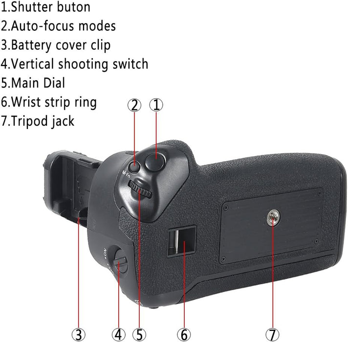 Canon BG-E16 Battery Grip for EOS 7D Mark II with 32GB Starter Kit