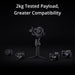 DJI Ronin-SC, 3-Axis Camera Stabilizer, up to 2kg (4.4lbs) Payload, Lightweight Design, Dynamic Stability, Automated Features, Available for Canon/Sony/Panasonic/Nikon/Fujifilm