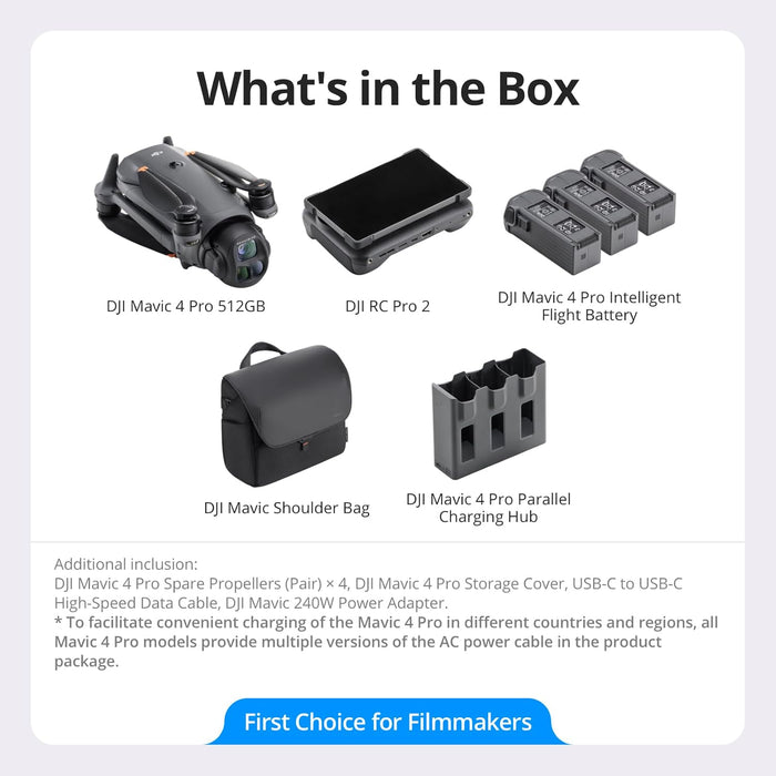 Professional Pro 512GB Drones DJI Mavic DJI RC Combo 4 2 Creator F/J