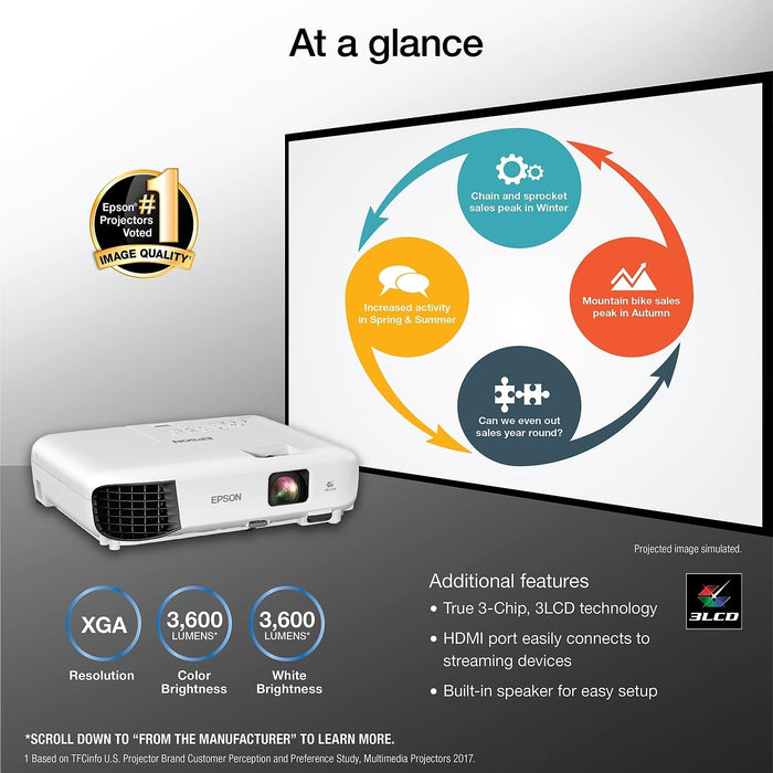 Epson EX3280 3-Chip 3LCD XGA Projector, 3,600 Lumens Color Brightness, 3,600 Lumens White Brightness, HDMI, Built-in Speaker, 15,000:1 Contrast Ratio - NJ Accessory/Buy Direct & Save