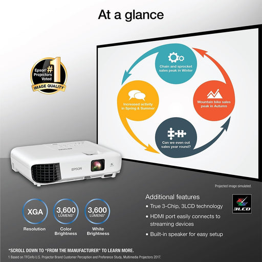 Epson EX3280 3-Chip 3LCD XGA Projector, 3,600 Lumens Color Brightness, 3,600 Lumens White Brightness, HDMI, Built-in Speaker, 15,000:1 Contrast Ratio