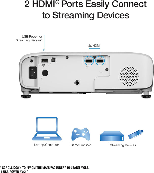 Epson Home Cinema 980 3-Chip 3LCD 1080p Projector 4000 Lumens White V11HB63020