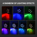 CO-Z LED Stage Lighting RGB Disco Lights 18x3W with DMX Controller for DJ, Concert, Disco, Bar, Party, Wedding 8 Pieces - NJ Accessory/Buy Direct & Save