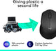 Logitech M330 Silent Wireless Mouse Optical 2.4GHz USB Black 910-004905