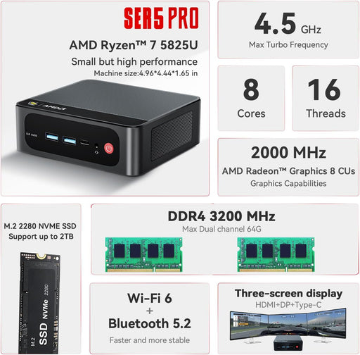 Beelink SER5 Pro Mini PC, AMD Ryzen 7 5825U(7nm, 8C/16T) up to 4.5GHz, Mini Computer 16GB DDR4 RAM 500GB NVME SSD, Micro PC 4K@60Hz Triple Display, Mini Gaming Computer WiFi6/BT5.2/HTPC
