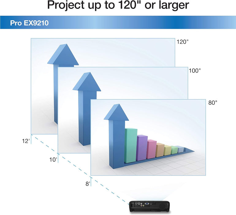 Epson Pro EX9210 1080p+ WUXGA 3,400 lumens color brightness (color light output) 3,400 lumens white brightness (white light output) wireless HDMI MHL 3LCD projector - NJ Accessory/Buy Direct & Save