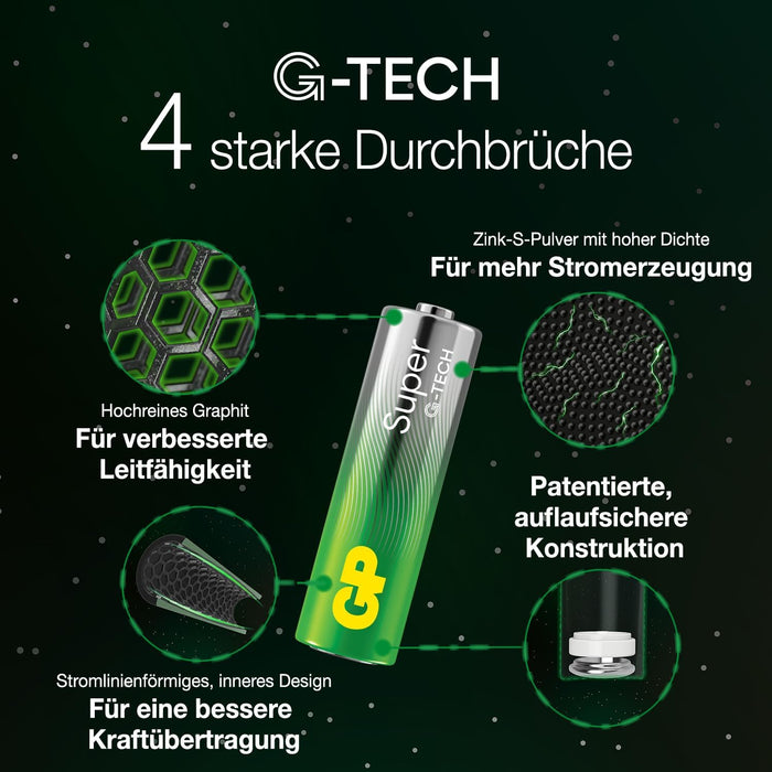 GP Super Alkaline Batteries AA 1.5 V, Ideal for Powering Daily Devices G-TECH Technology, Pack of 80 AA Batteries