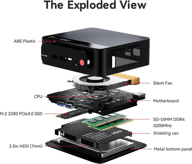 Beelink SER5 Pro Mini PC, AMD Ryzen 7 5825U(7nm, 8C/16T) up to 4.5GHz, Mini Computer 16GB DDR4 RAM 500GB NVME SSD, Micro PC 4K@60Hz Triple Display, Mini Gaming Computer WiFi6/BT5.2/HTPC
