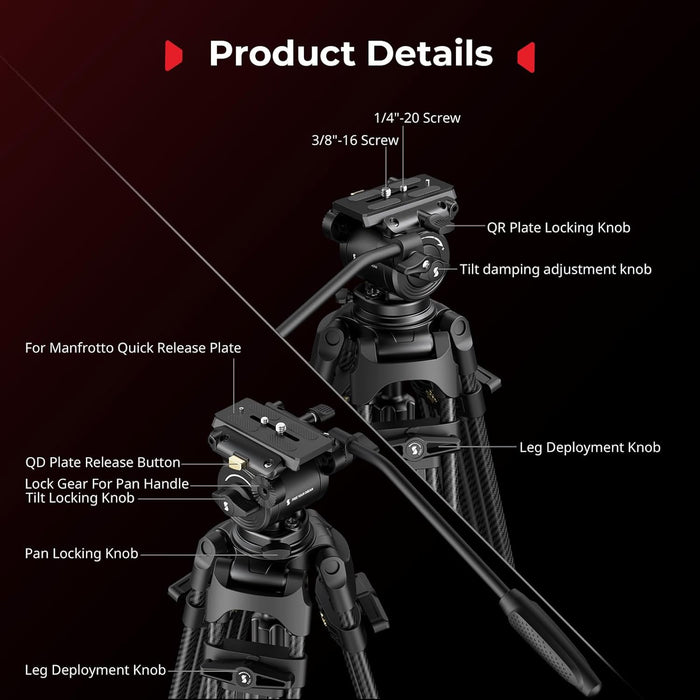 SmallRig FreeSpeed Heavy Duty Carbon Fiber Video Tripod, 73" Camera Tripod with Fluid Head for Manfrotto Plate, One-Knob Quick Extend, 75mm Bowl, Weigh 7.5lb, Load up 22lb for DSLR Camera, Camcorder