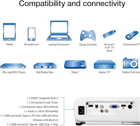 Epson Pro EX7280 3-Chip 3LCD WXGA Projector, 4,000 Lumens Color Brightness, 4,000 Lumens White Brightness, HDMI, Built-in Speaker, 16,000:1 Contrast Ratio - NJ Accessory/Buy Direct & Save